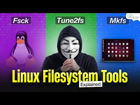 What is Linux Kernel OS Terminal for Beginners