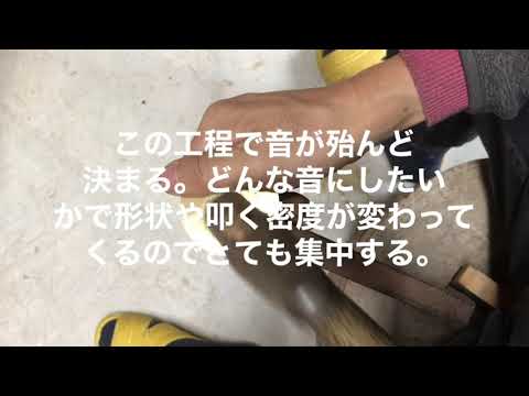 Riq ナハース製作