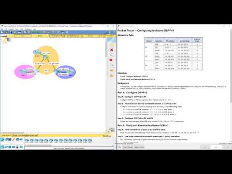 PKT 9.2.2.6 - Configuring Multiarea OSPv2