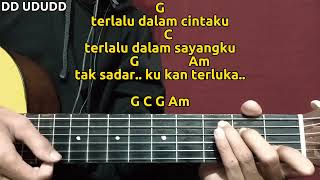 Download lagu Tutorial Chord Mudah CINTA MEMBAWA DERITA - ANDRA RESPATI | Versi Gampang mp3