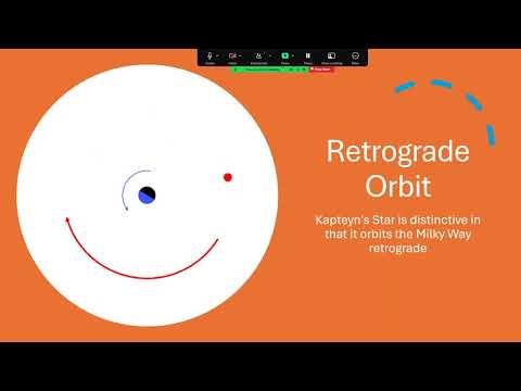 Once Around Kapteyn's Star