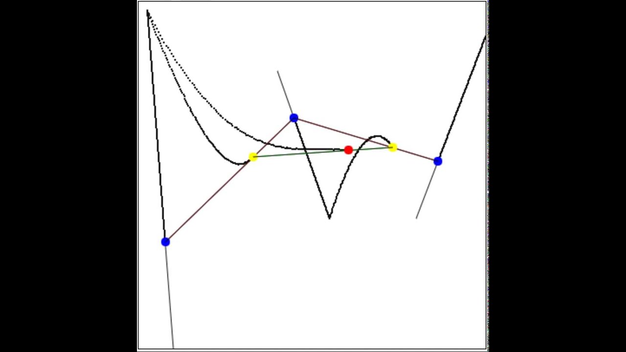 Bezier curve animation