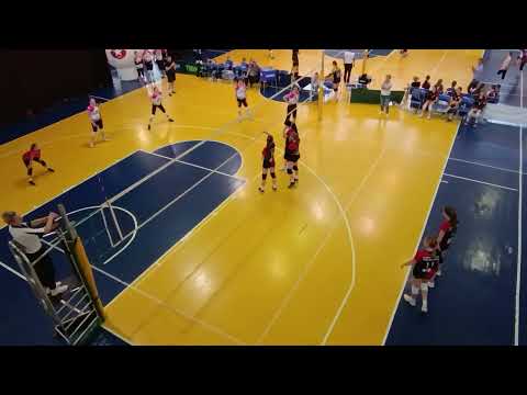 UMKS PMOS Chrzanów - UKS ZSMS Poznań siatkówka dziewcząt 14.05.2023r. hala TS Wisła Kraków