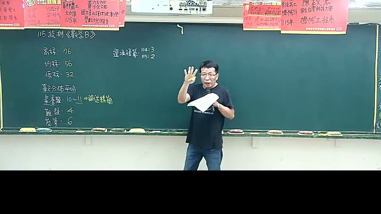 整體評析
