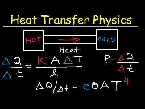 image-Which material has the lowest thermal conductivity?