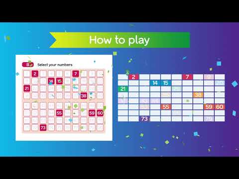 How to Play Keno | Keno.com.au