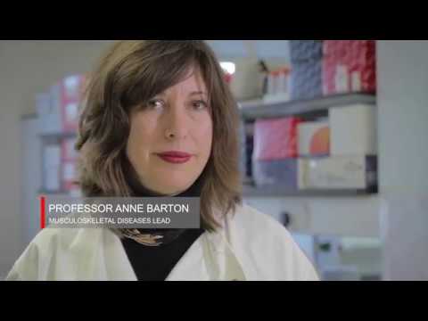 Find out about our musculoskeletal research - NIHR Manchester BRC