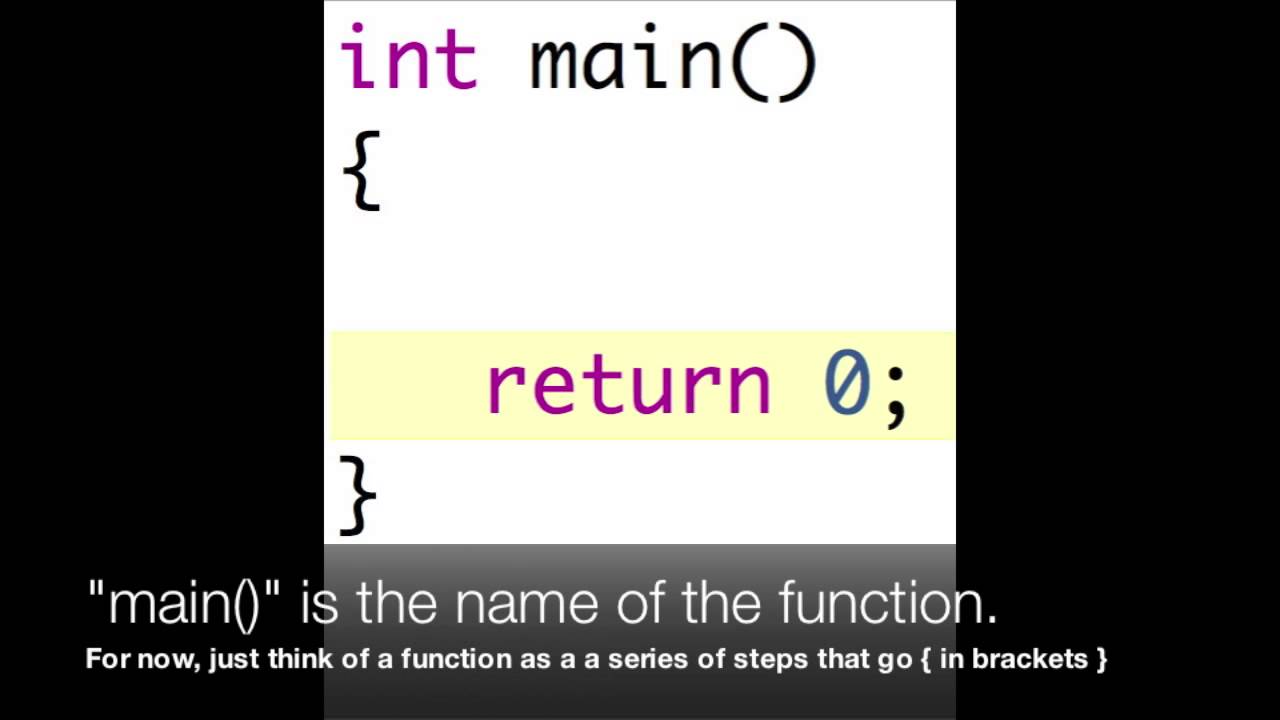 Too Obvious To Explain: C++ Tutorial: What is int main()