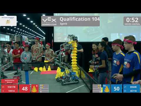 2018 VRC-MS Spir Q104 - 53817B 1691A vs 8860B 4611B - 60 to 104