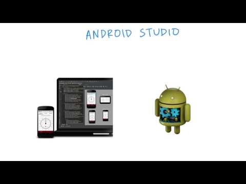 欢迎学习Google Android 开发者纳米学位