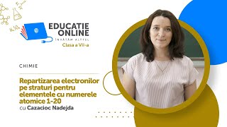 Repartizarea electronilor pe straturi pentru elementele cu numerele atomice.
