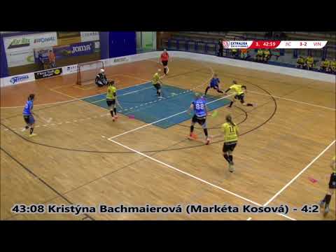 KM Automatik FBK Jičín - TJ Sokol Královské Vinohrady - 24. 02. 2018