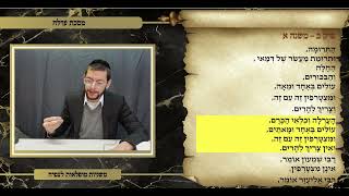 משניות מסכת ערלה פרק ב משנה א
