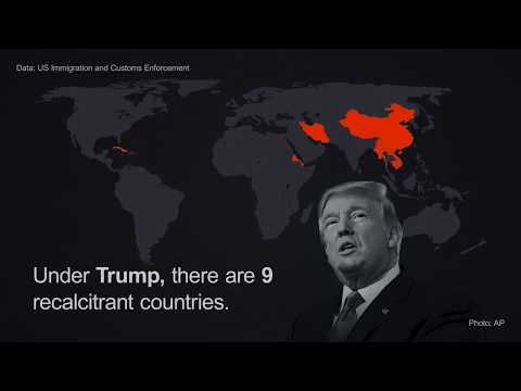 Explainer: What Are Recalcitrant Countries?