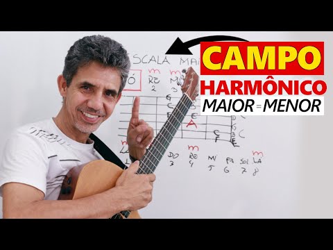 CAMPO HARMONICO  MAIOR E MENOR - Mesmos acordes - Veja como! Aula completa!