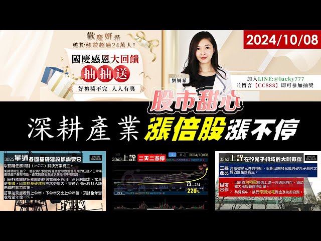10/08【甜心盤後影音】深耕產業漲倍股漲不停，國慶感恩大摸彩回饋！