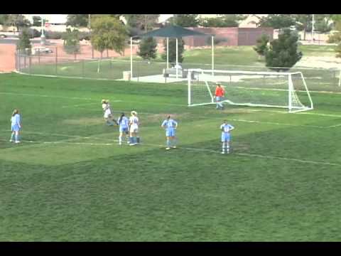 CISC Velocity vs Forza GU14 - LV Mayors Cup 10
