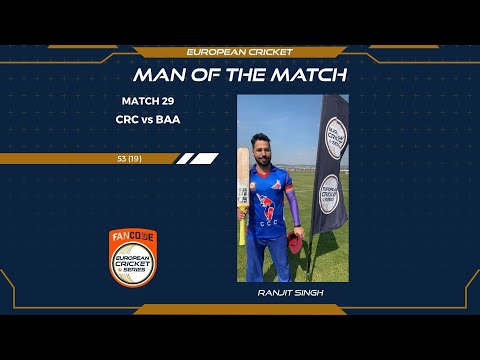 Bilal Zalmai back to his best in Vienna