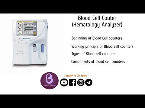 Blood Cell Counter Teaser Biomedical Engineers TV