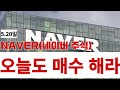 NAVER(네이버) ㅣ 오늘도 매수 해라