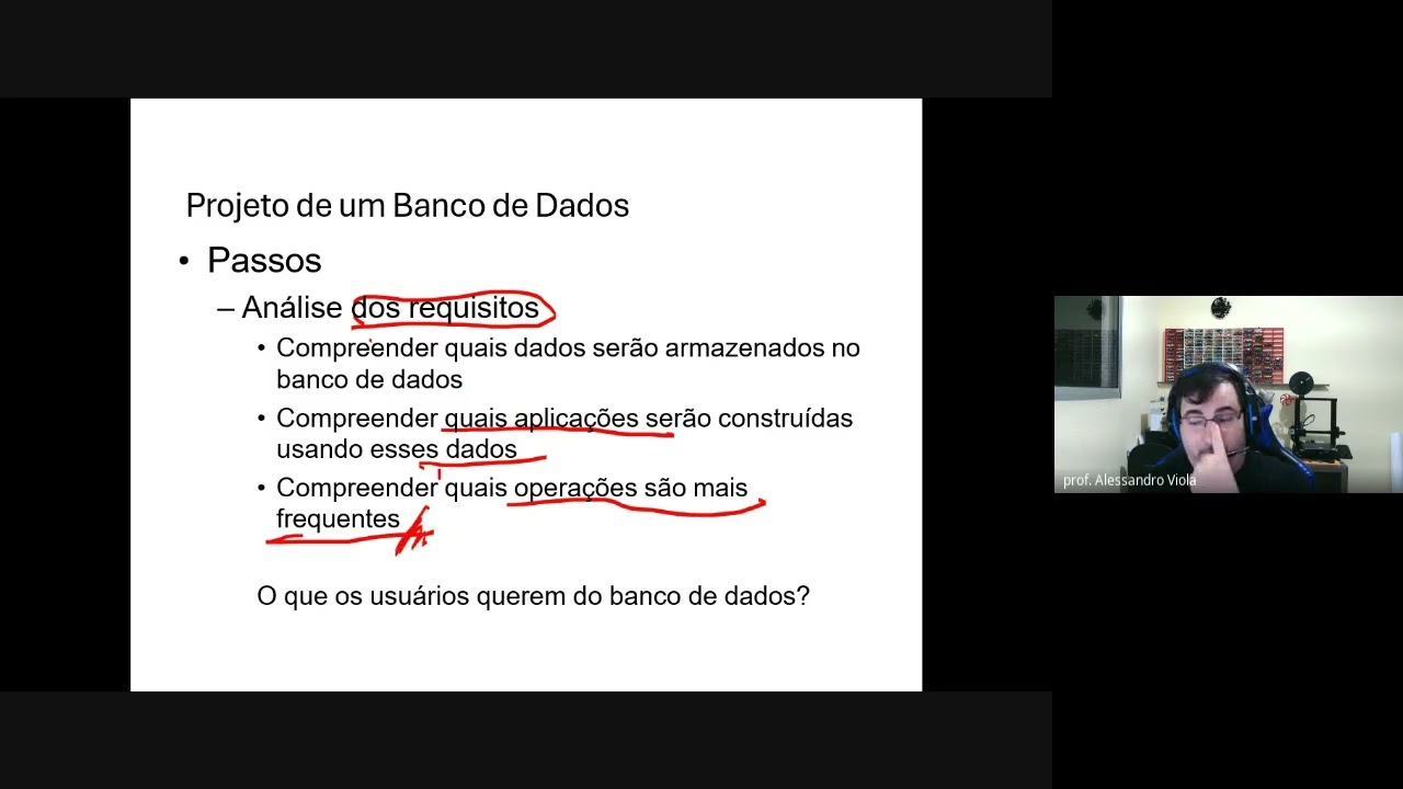 Encontro Virtual - Modelagem de Banco de dados - 20/09/2024