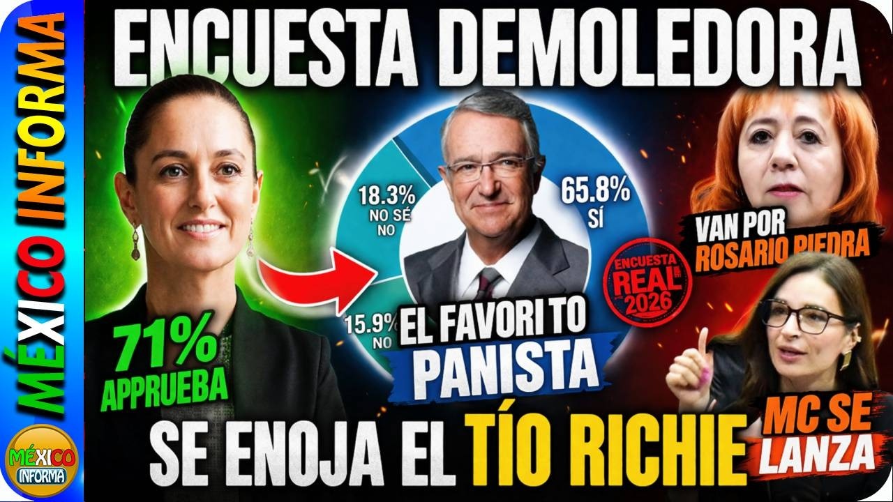 ENCUESTA DEMOLEDORA. SHEINBAUM CON GRAN ACEPTACIÓN. SE ENOJA EL USURERO. VAN POR ROSARIO PIEDRA.