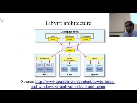 BAFUG July 2014, Craig Rodrigues - libvirt & bhyve integration