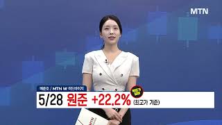[매치포인트] 슈퍼캐패시터 제조 기술 보유 '코칩' VS 금융권 양자내성암호 전환시 수혜 '아톤' / 머니투…