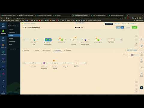 Harness GitOps-as-a-Service Demo