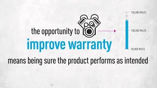 Vídeo de iWarranty