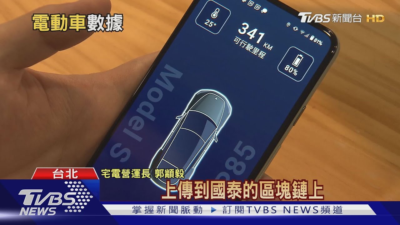 電動車區塊鏈當道! 專家:安全駕駛保費有望打八折