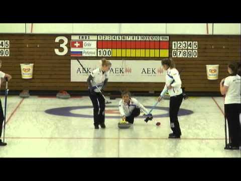 EJCT-Thun  Gribi - Portunova