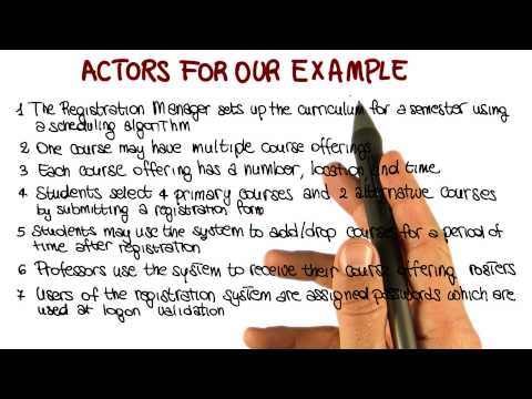 Use Case Diagram Actors Georgia Tech Software Development Process