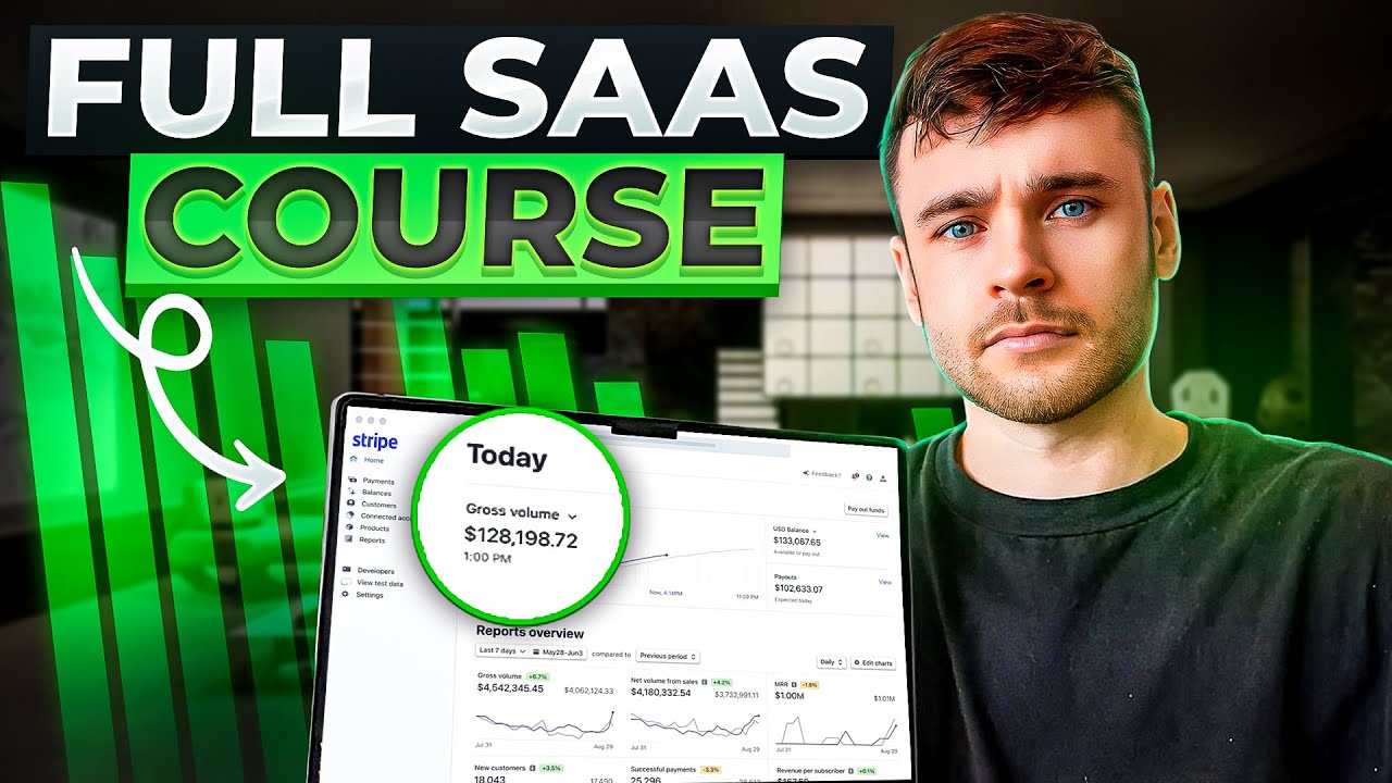 How To Validate A SaaS Product In 2025 (1+ Hour Course)