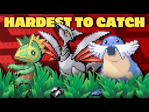 Beating Pokémon Emerald with the Hardest to Catch Team