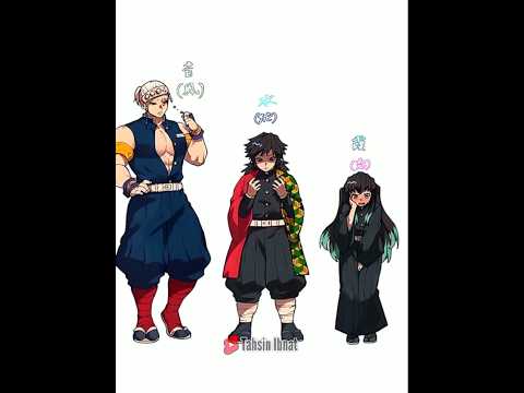 Guess who has switched on whose body 😂❤ #giyu #muichiro #sanemi #kny #demonslayer #foryou #shorts