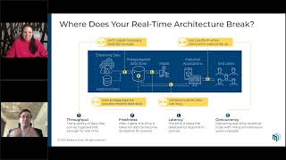 Why Does Your Real-Time Data Architecture Break?