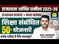 राजस्थान महत्त्वपूर्ण योजनाएं Rajasthan Import