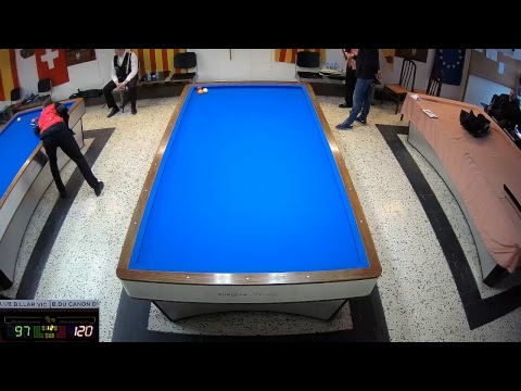 CLASSIC TEAMS - COUPE EUROPE - BANDE