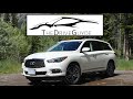 Here's What you Need to Know About the INFINITI QX60
