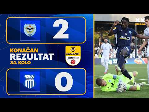 FK Zeleznicar Pancevo 2-0 OFK Omladinski Fudbalski...