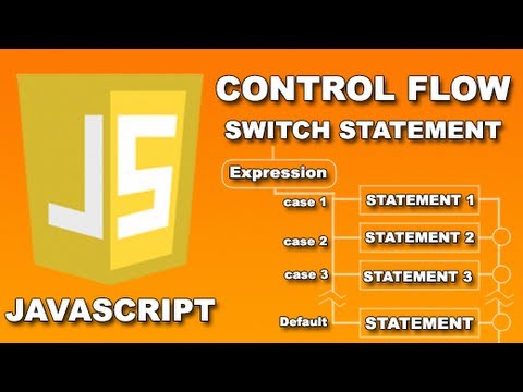 Javascript Control Flow Switch Statement Codecademy