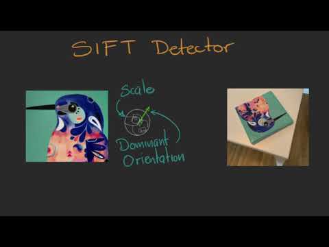v12 - SIFT - Week 4: Feature detection