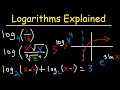 Logarithms Explained Rules Properties Condense Expand Graphing Solving Equations Introduction