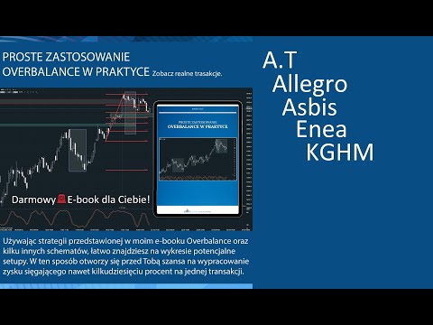 A.T 🔎Allegro, Asbis, Enea, PGE, KGHM + 🚨E-book PROSTE ZASTOSOWANIE 🔎 OVERBALANCE W PRAKTYCE🎓