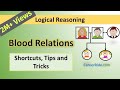Blood Relations - Tricks & Shortcuts for Placement tests, Job Interviews & Exams