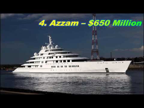 Most Expensive Yachts of Richest People