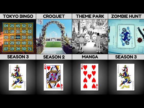 Every Games In Alice In Borderland