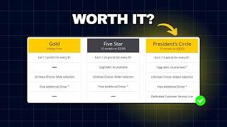 Hertz President's Circle Review (2025): Is It Worth It for Frequent Renters
