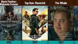 All Oscar Winning Movies 2020–2024 | Complete Academy Award Winners List | Oscars 2020–2024 Winners
